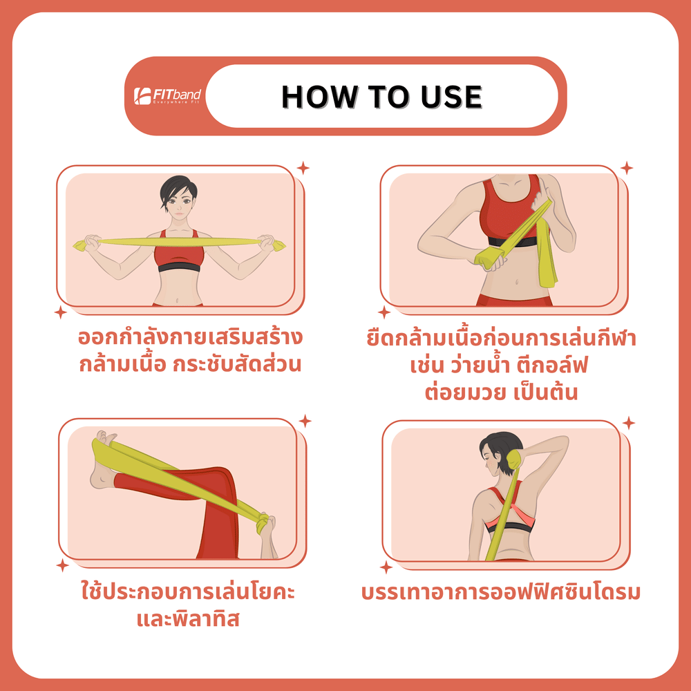 แถบยางยืดออกกำลังกาย FITBAND ระดับ 5 แรงต้าน 3.5-7.5 กิโลกรัม